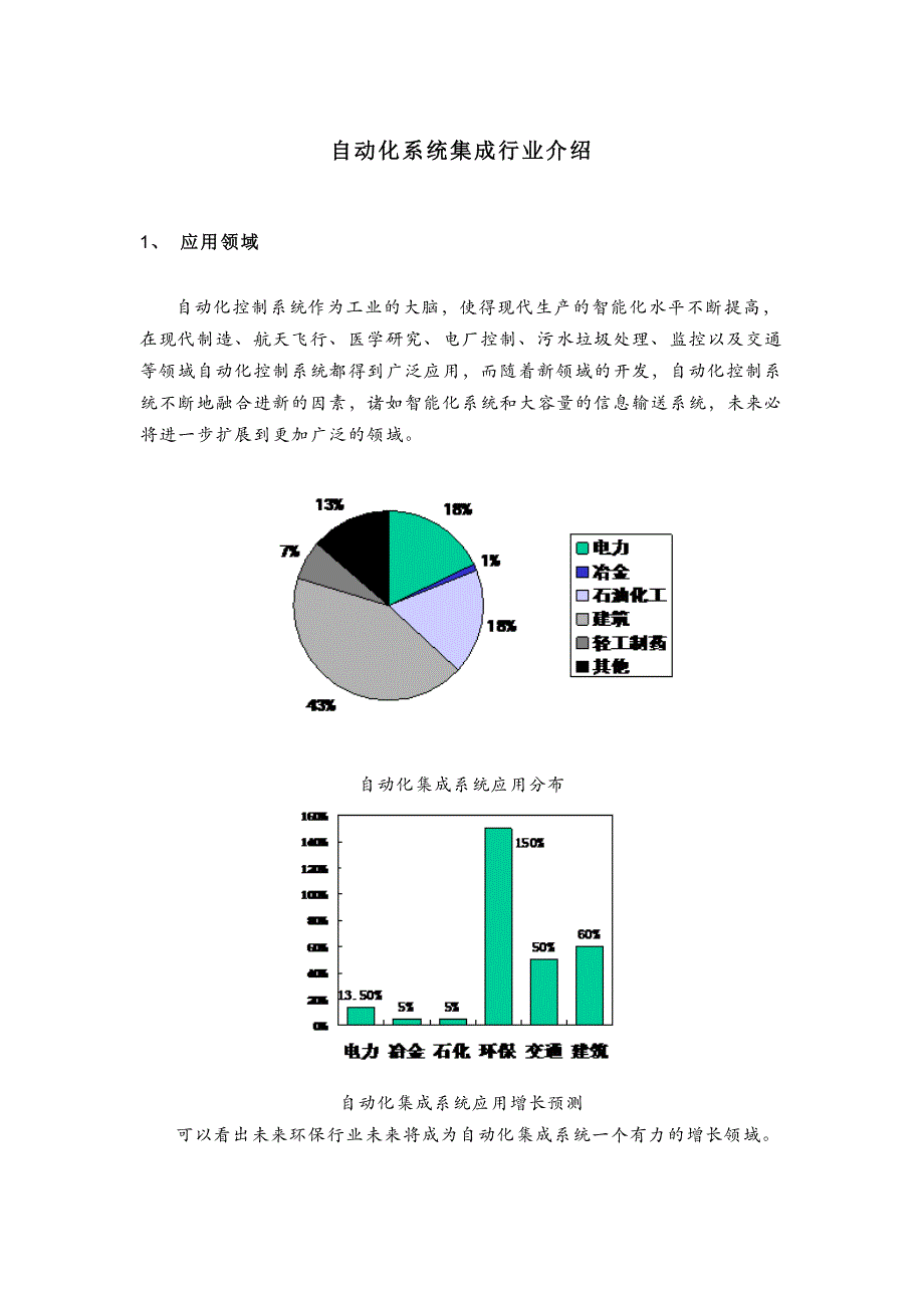 自动化行业分析_第3页