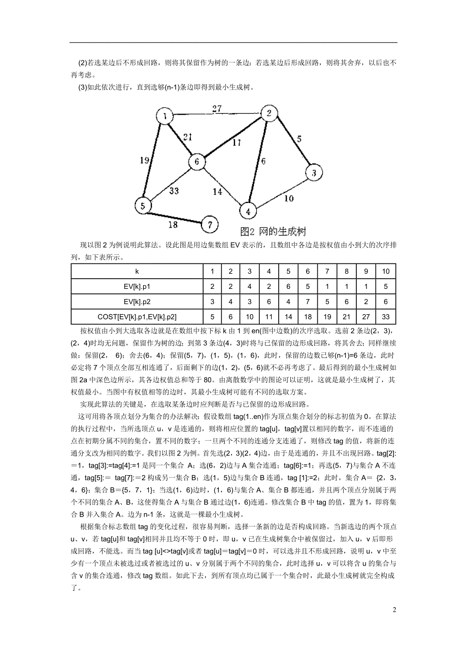 数学建模 图论模型 图论_第2页