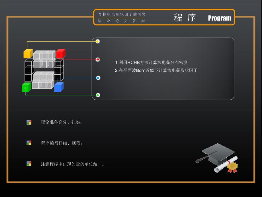 物理学专业毕业答辩_第4页