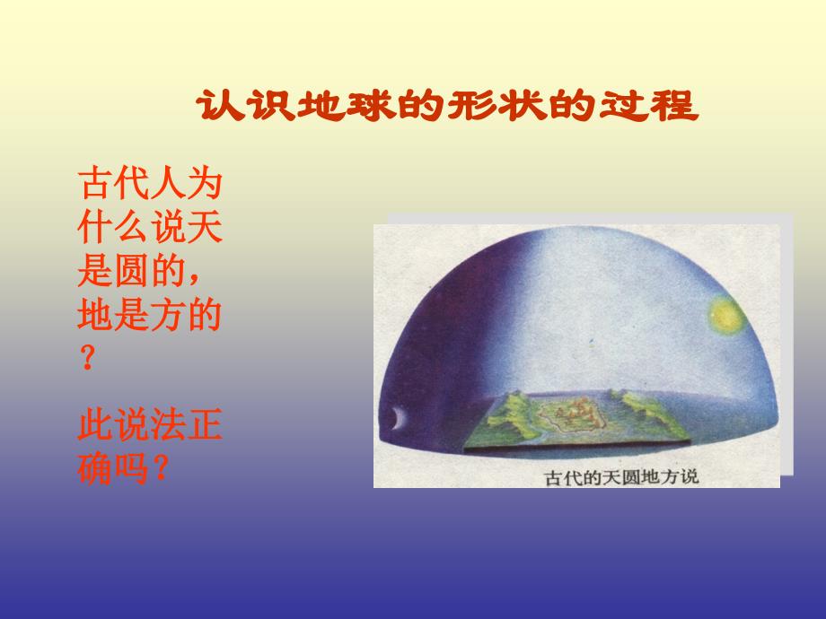 美丽的地球课件_第3页