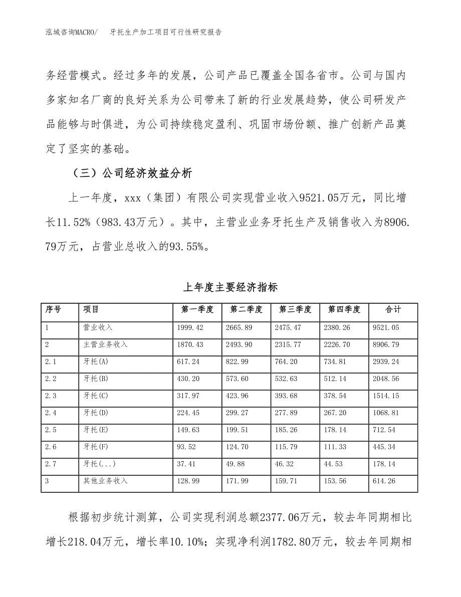 牙托生产加工项目可行性研究报告_第5页