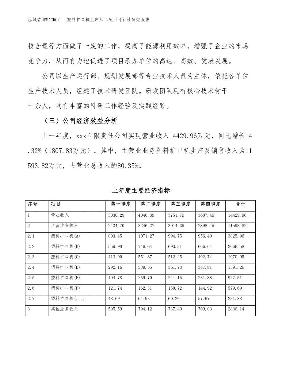 （模板）塑料扩口机生产加工项目可行性研究报告_第5页