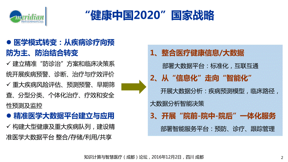 基于大数据临床路径智能物联网三位一体的智慧医疗健康.pdf_第2页