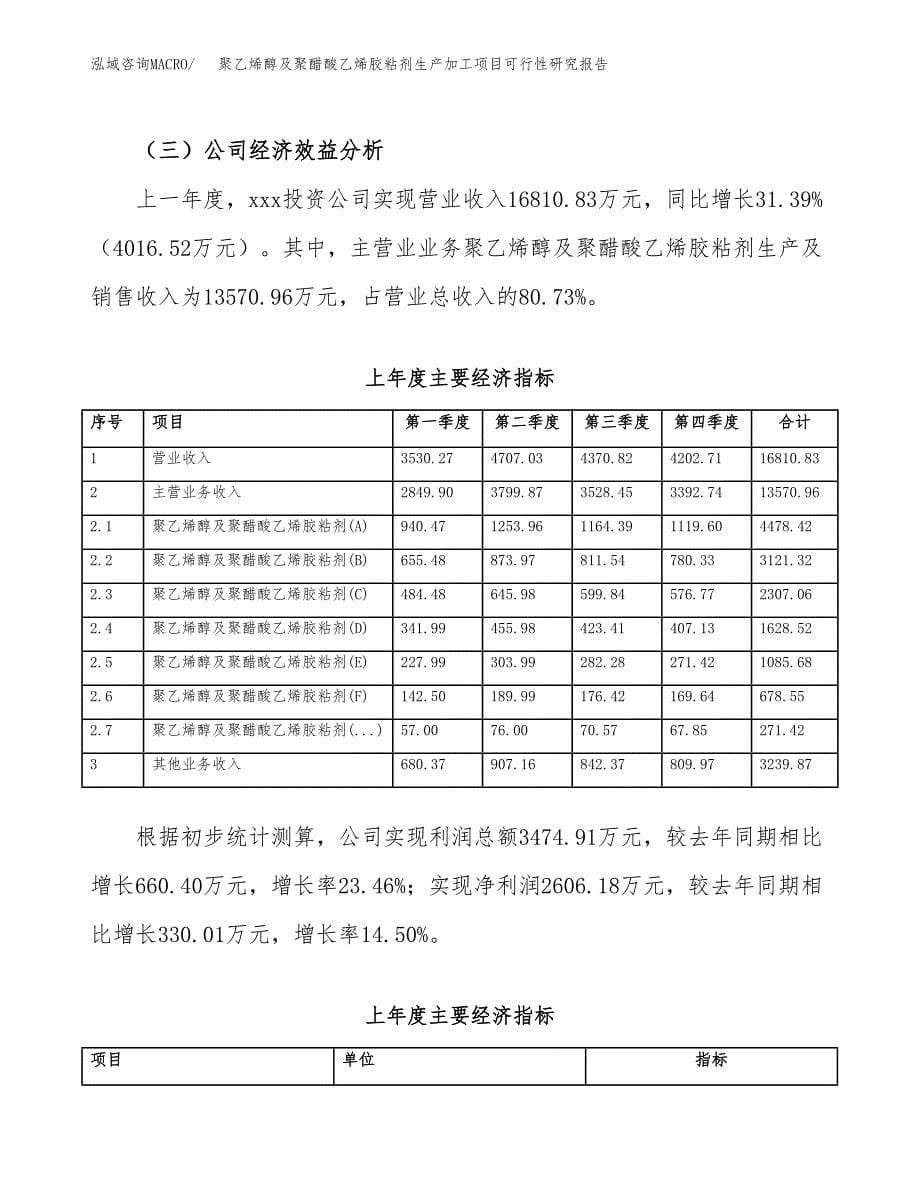 （模板）聚乙烯醇及聚醋酸乙烯胶粘剂生产加工项目可行性研究报告_第5页