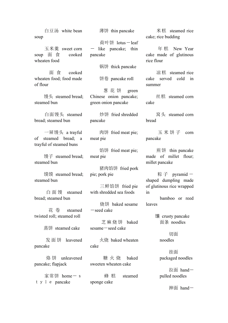 常见中英文菜单翻译_第3页
