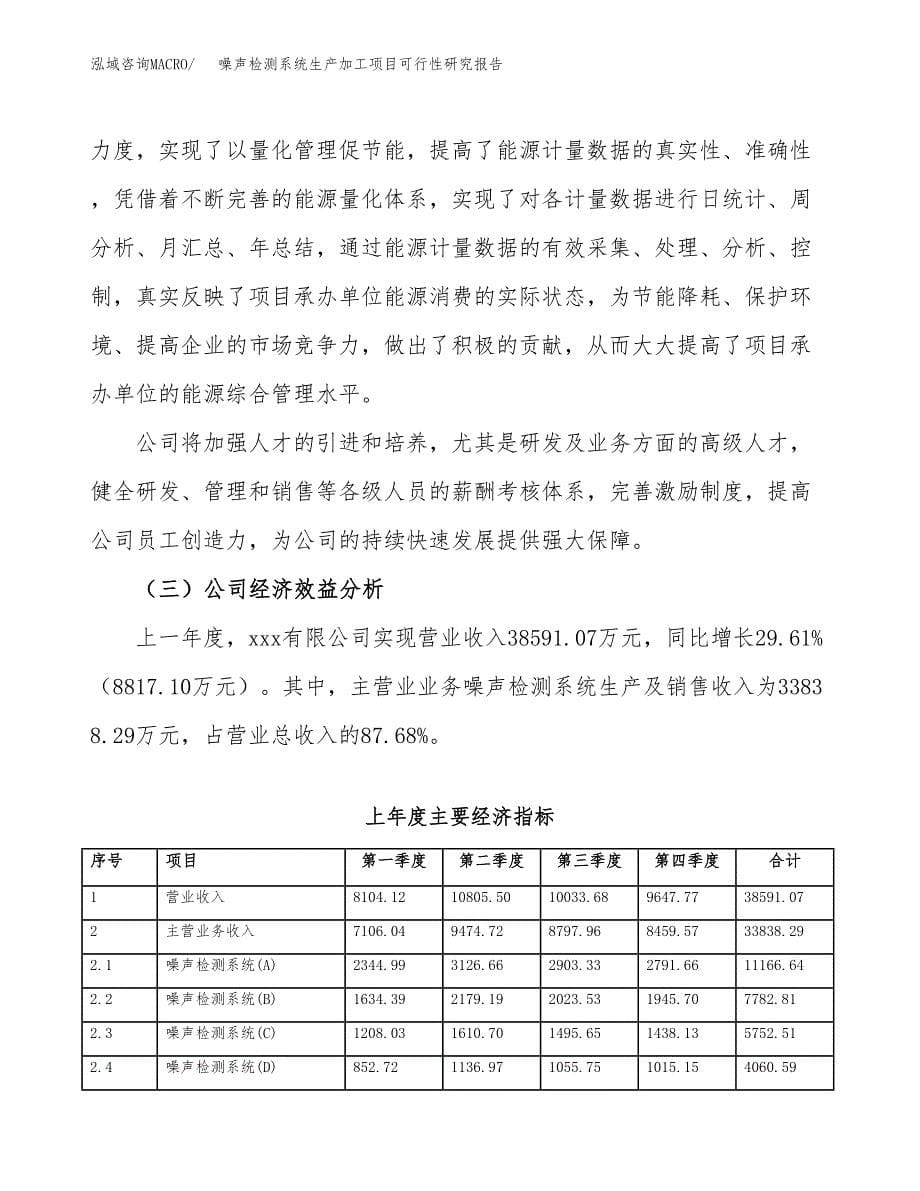 （模板）噪声检测系统生产加工项目可行性研究报告_第5页