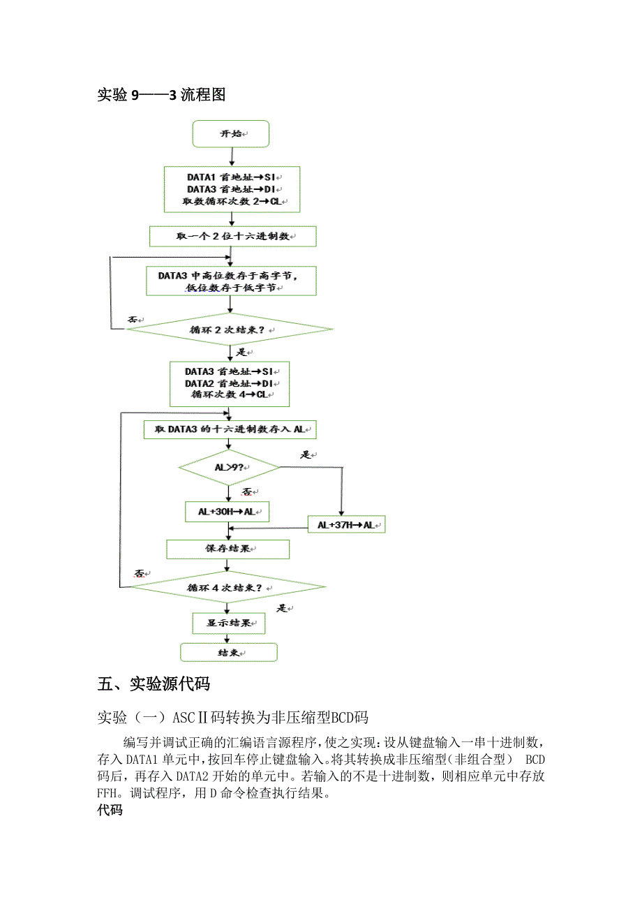 微机实验数码转换_第4页