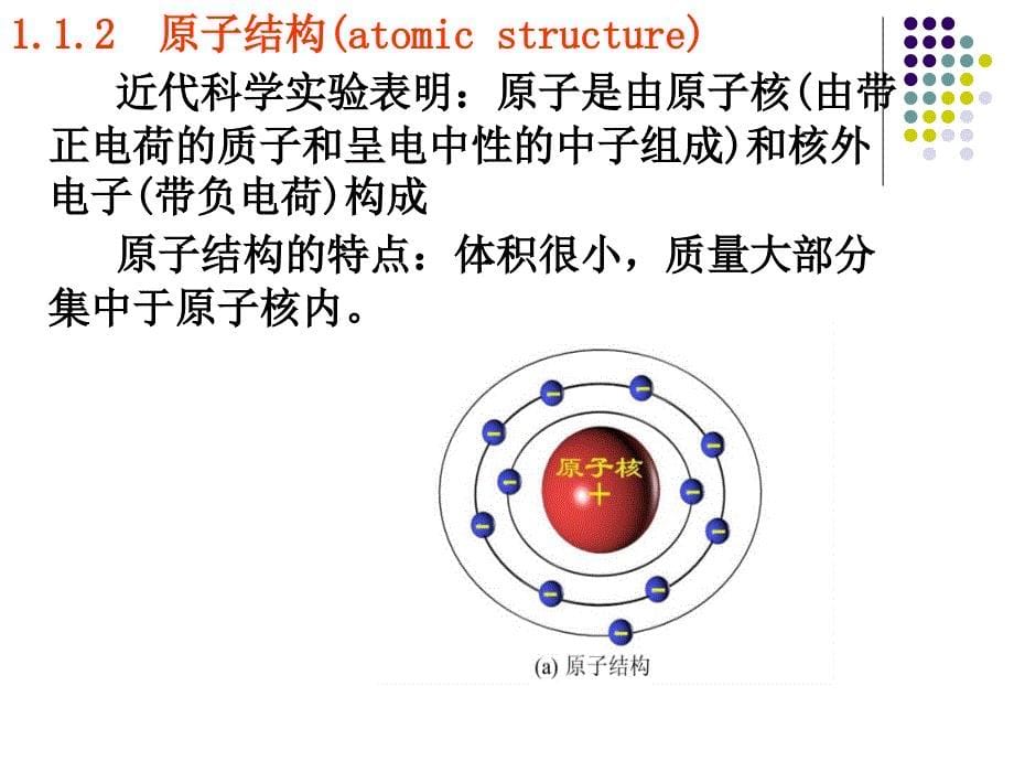 上海交通大学   材料科学基础 ch1_第5页