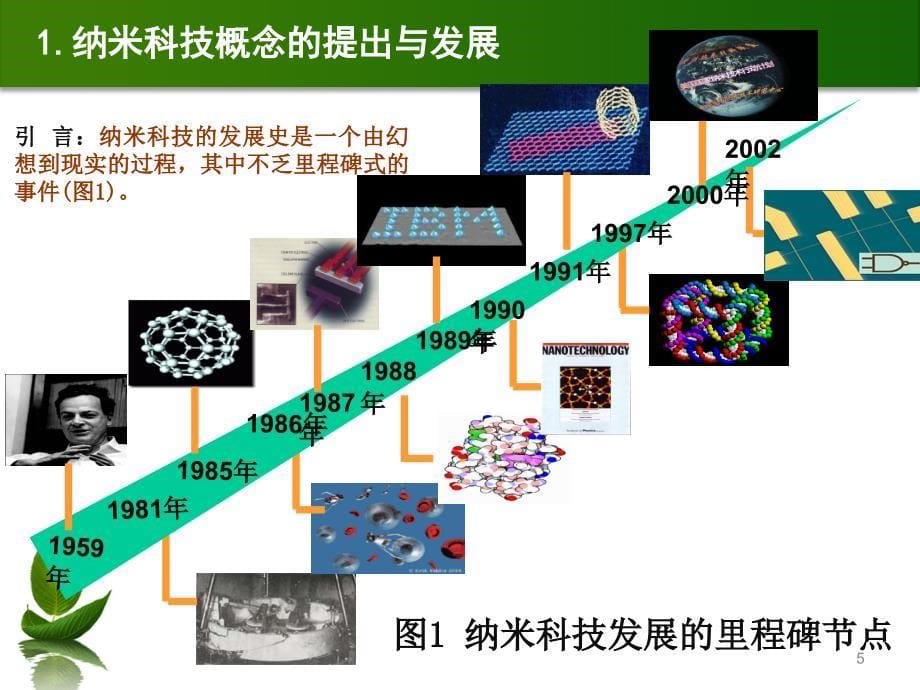 纳米材料科学与技术_第5页