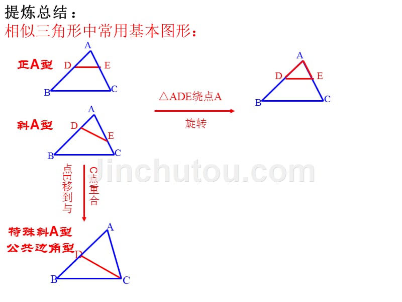 相似三角形复习(几何证明)_第5页