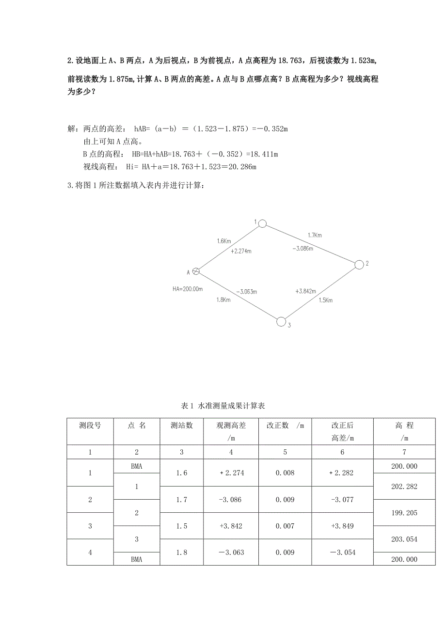 2019年电大《建筑测量》考试试题资料两份附答案【Word版资料】_第4页