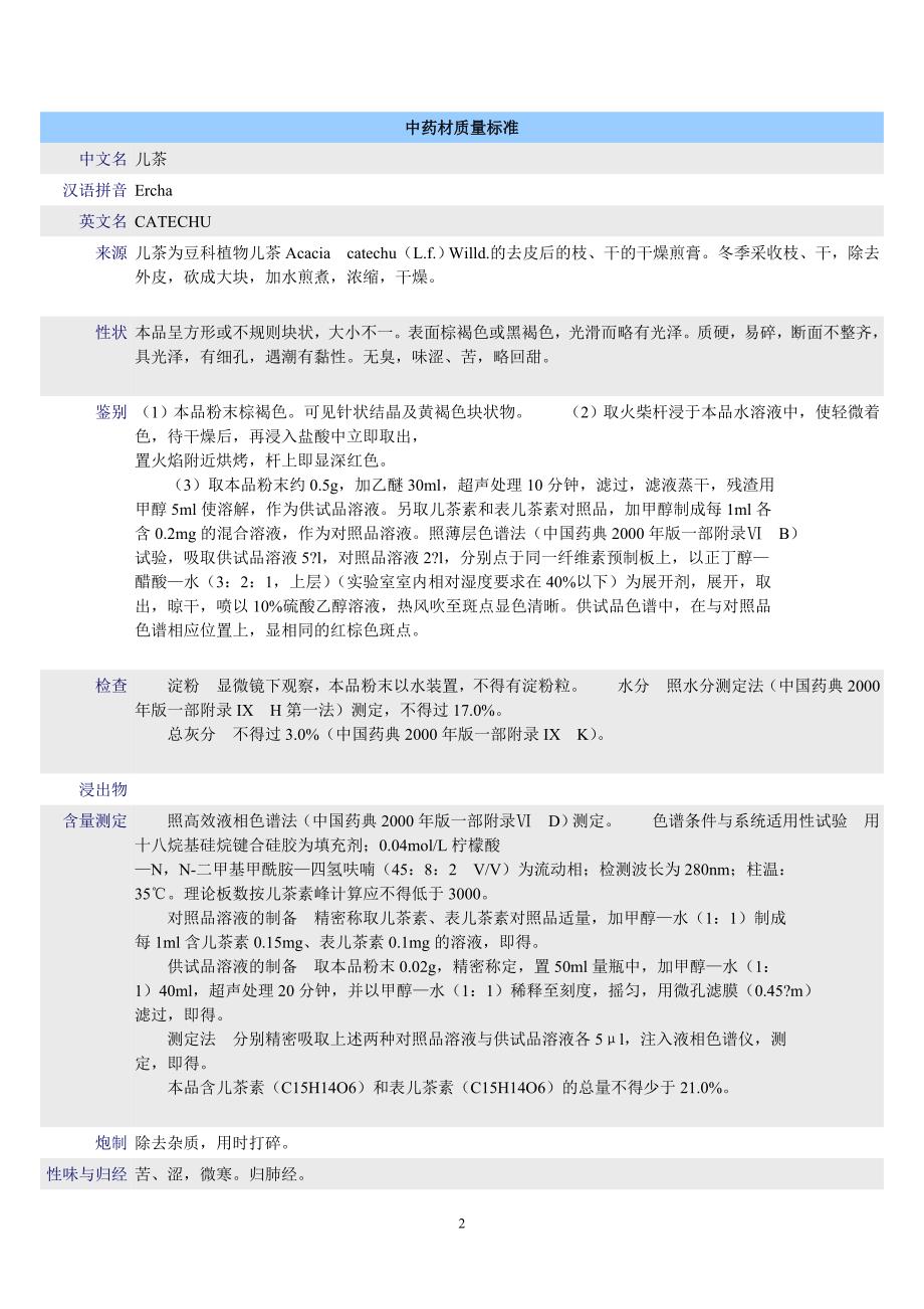 43种进口中药材质量标准(原件)_第2页