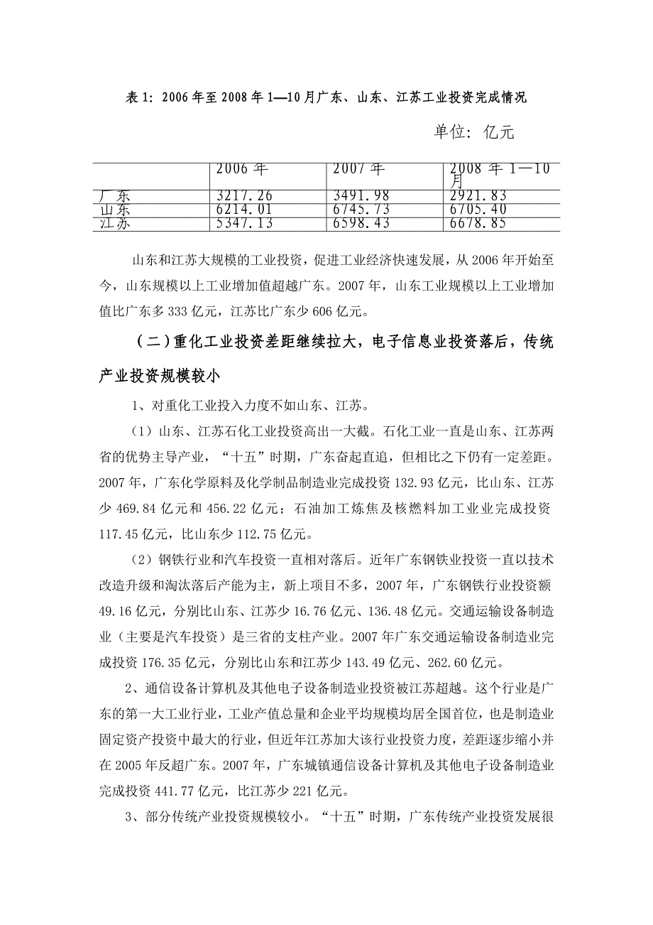 近年广东工业投资情况分析_第4页