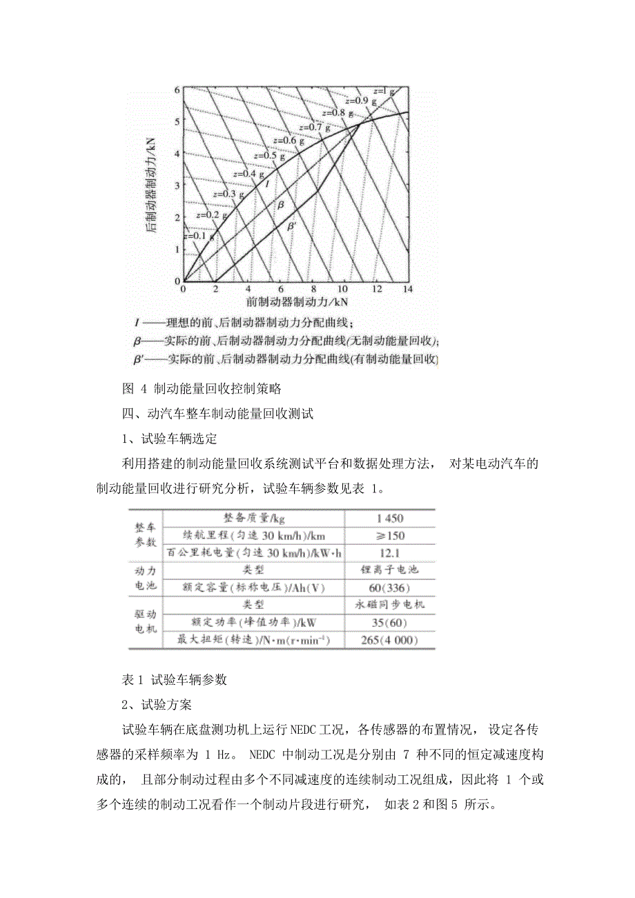 纯电动轿车制动能量回收系统研究_第4页