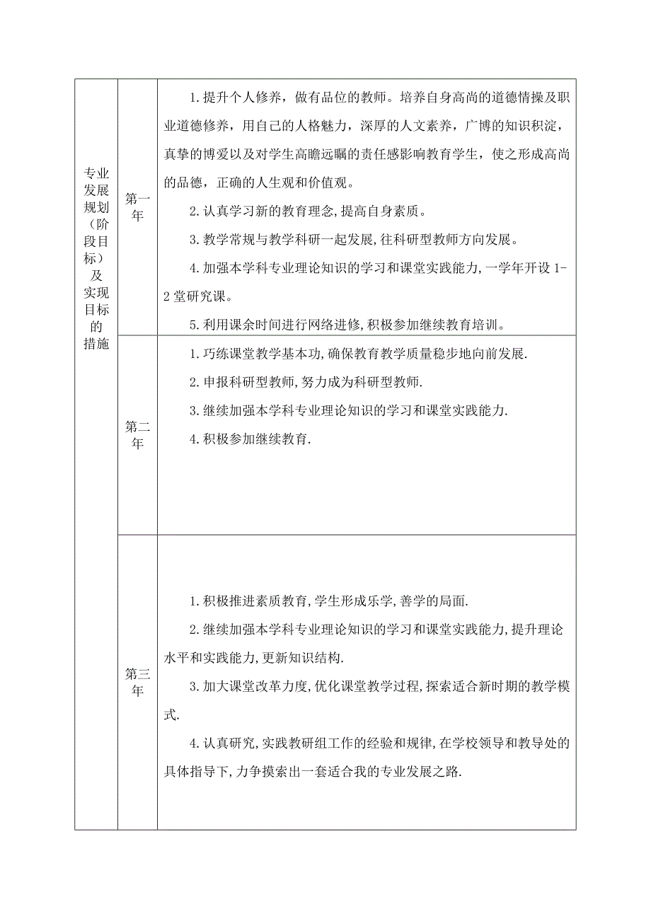 教师个人专业发展三年规划表63738_第2页