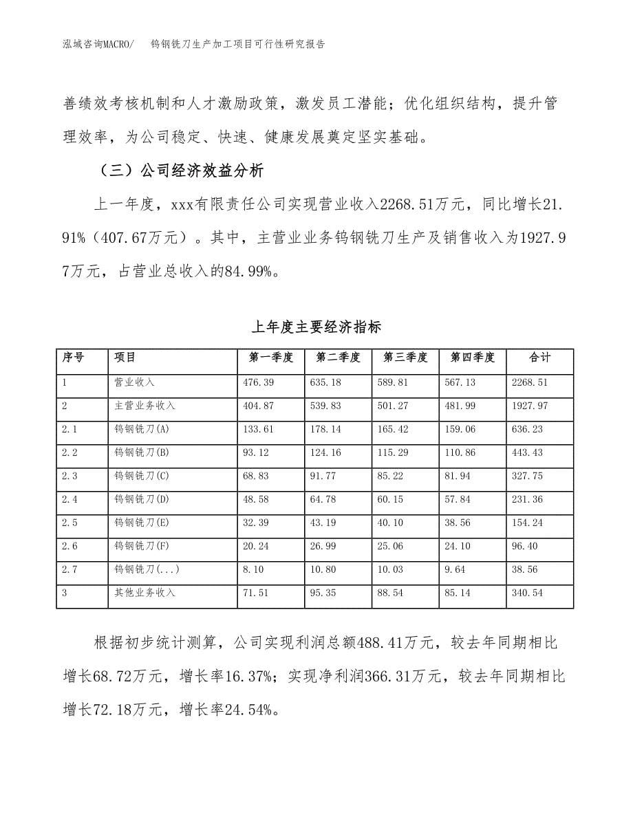 钨钢铣刀生产加工项目可行性研究报告_第5页