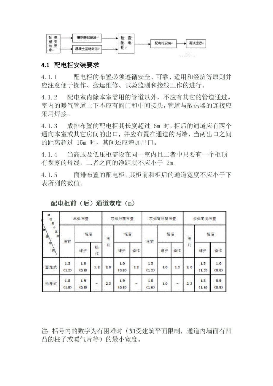 配电柜安装规范45613_第2页