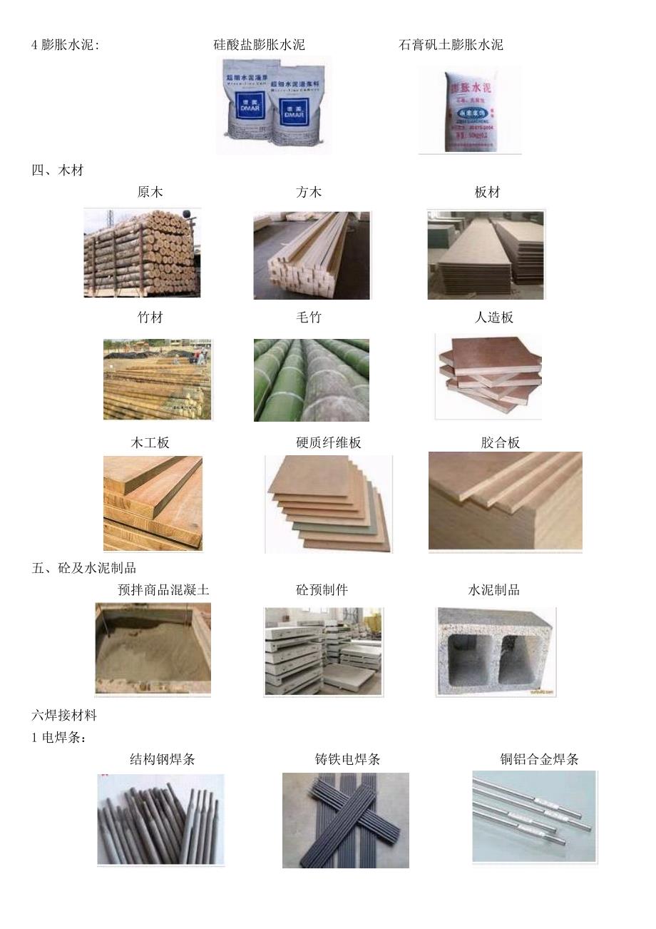 建筑材料分类及图片_第3页