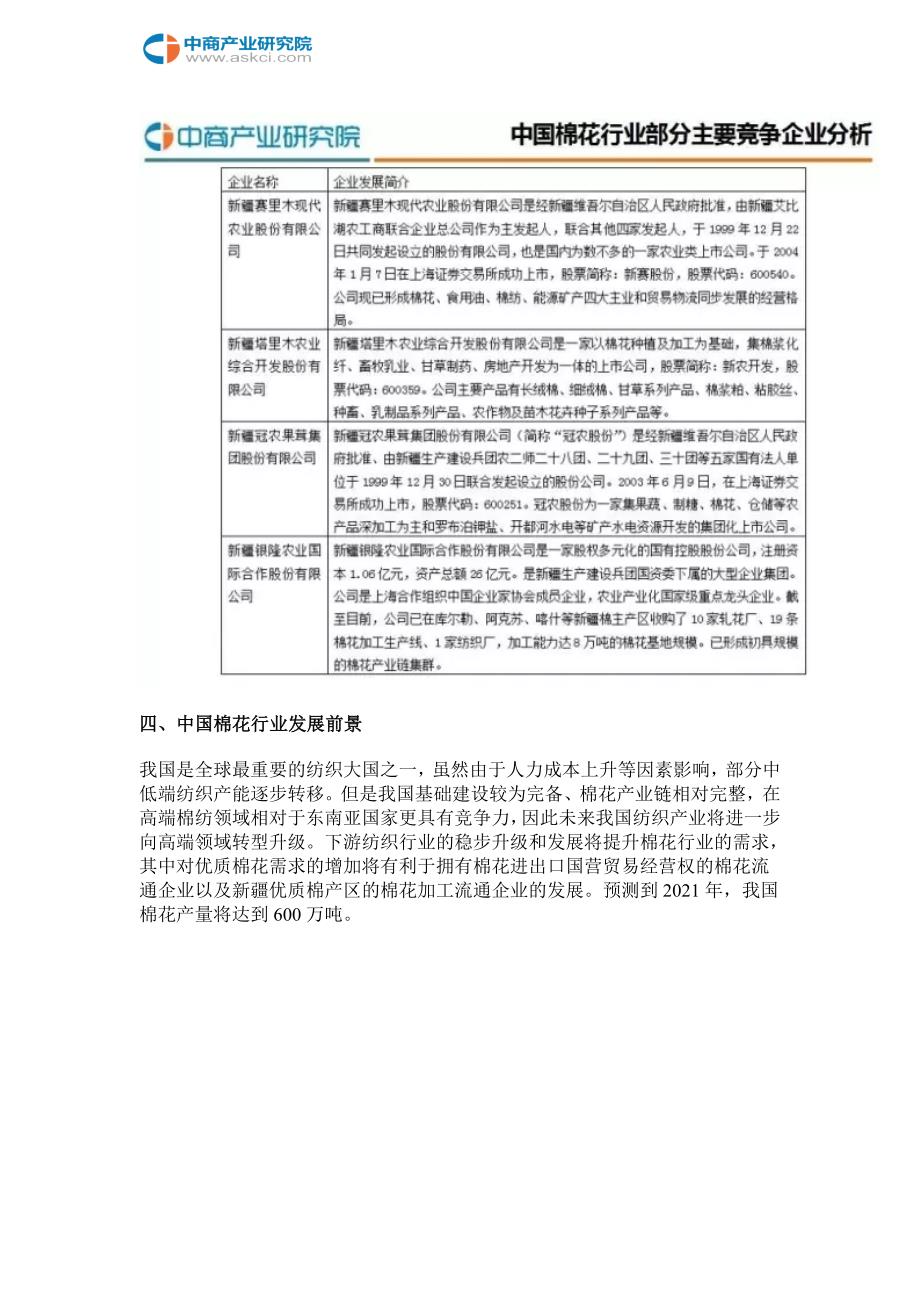 中国棉花行业研究分析报告_第4页
