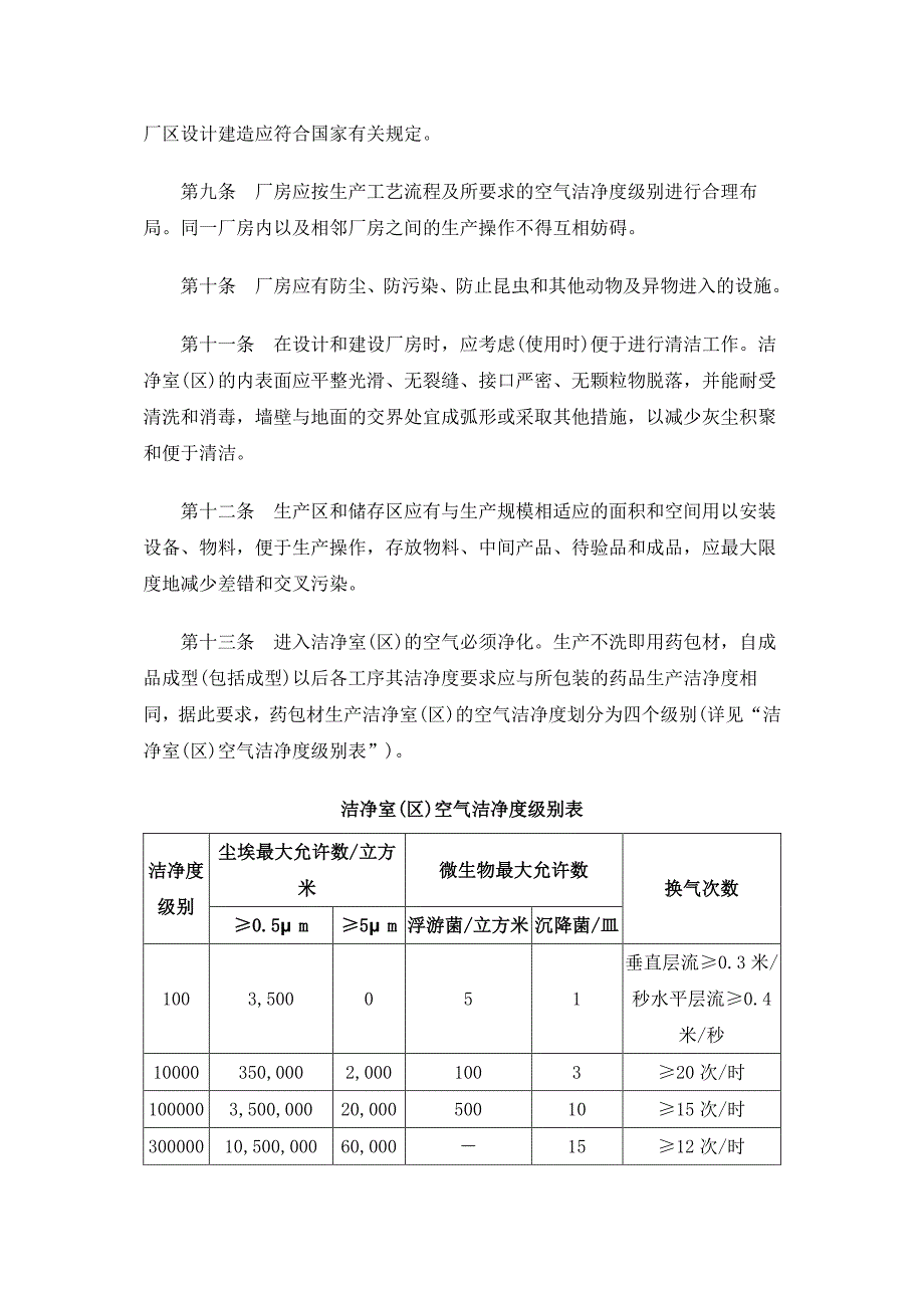 药包材生产现场考核通则(药包材gmp)_第2页