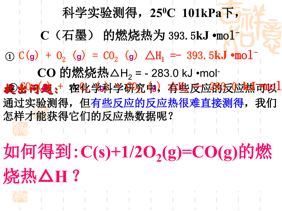 化学反应热的计算  课件_第3页