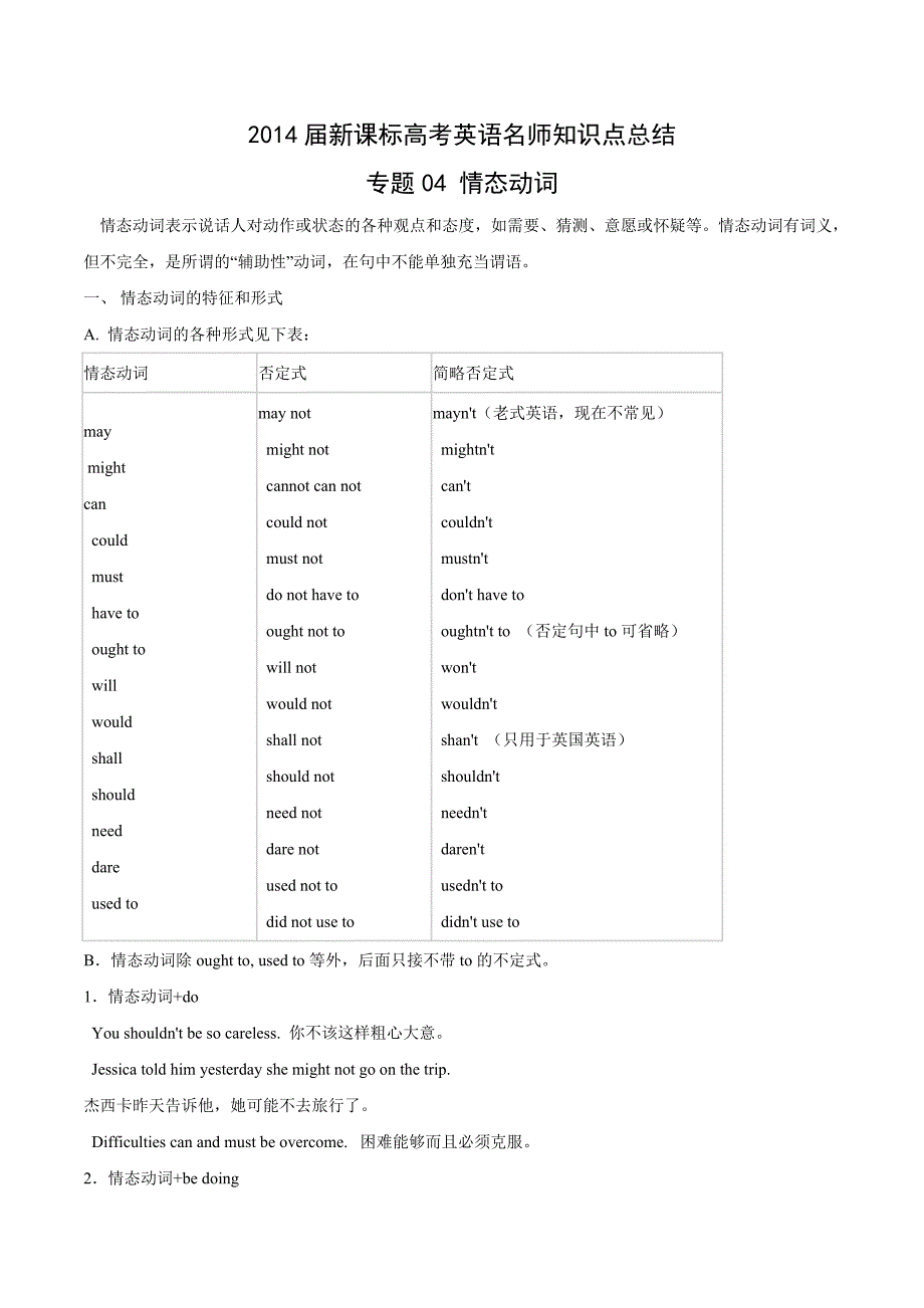 2019届新课标高考英语名师知识点总结  专题04 情态动词_第1页