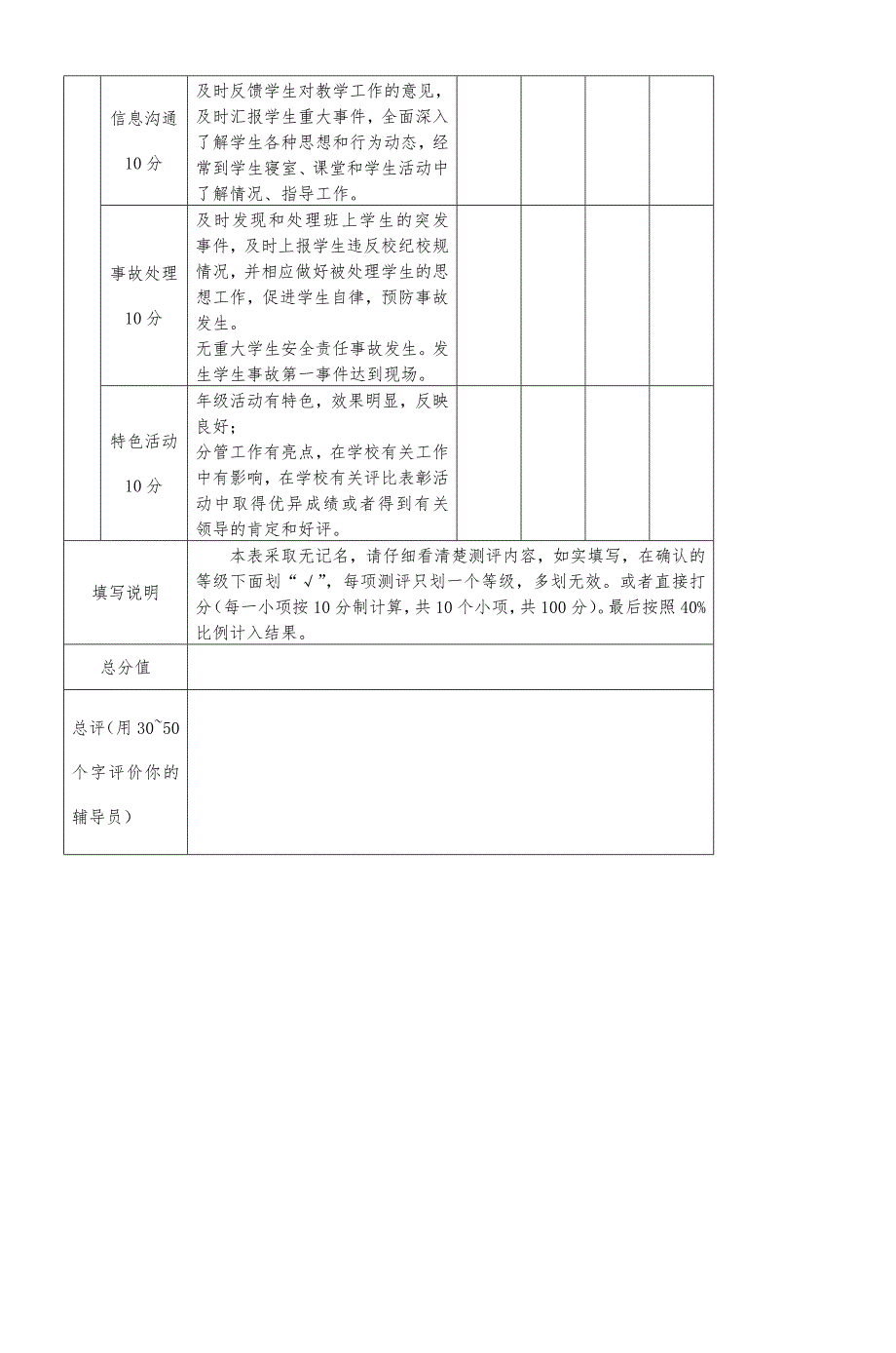 西南大学数学与统计学院辅导员工作考核办法_第4页