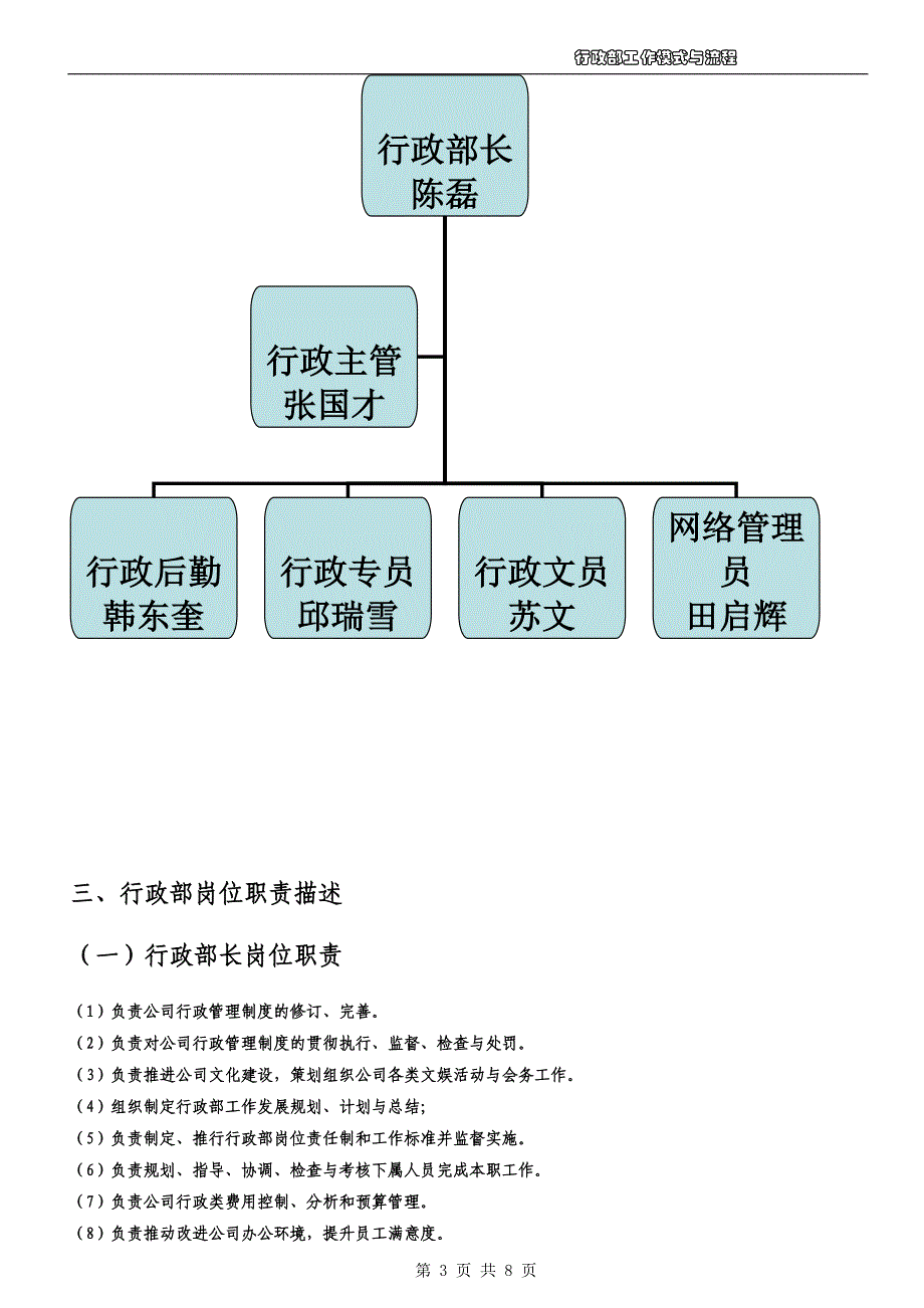 行政部工作模式与流程(2017年修订)_第3页