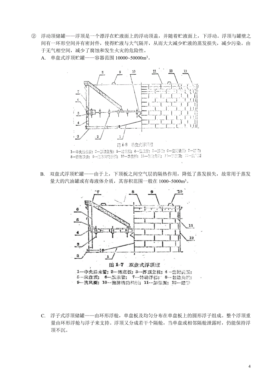 钢制焊接常压容器_第4页