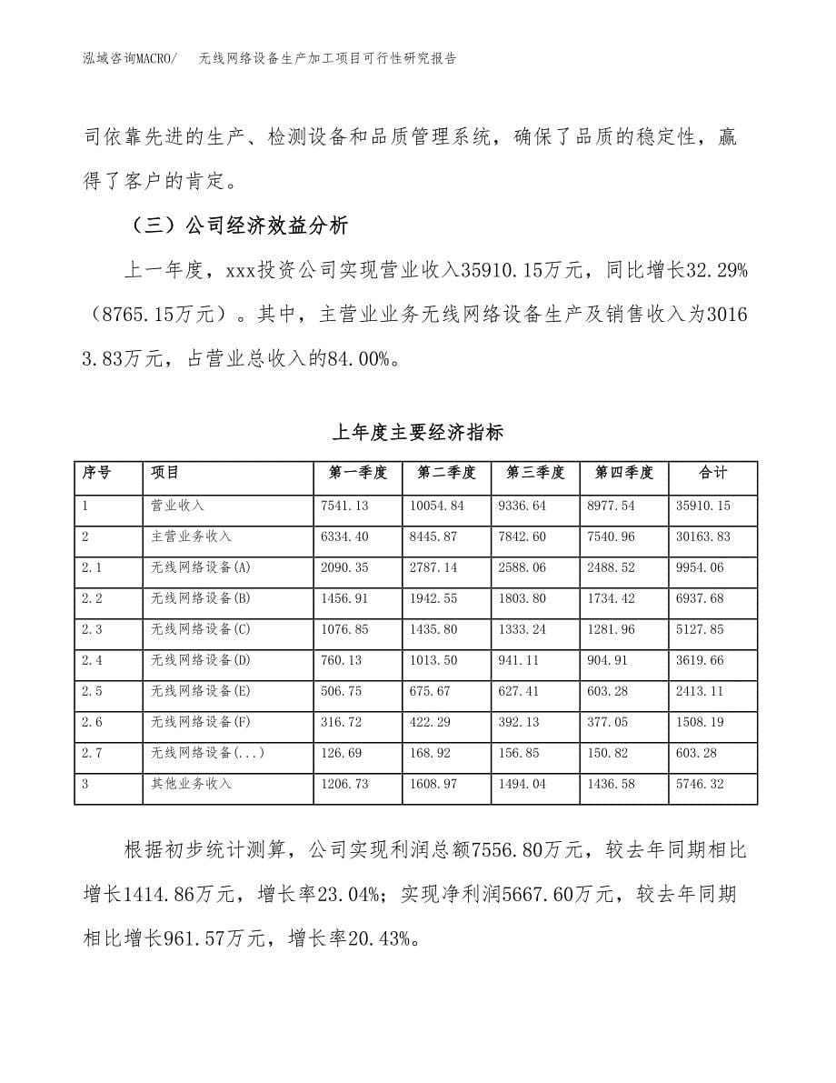 （模板）无线网络设备生产加工项目可行性研究报告_第5页