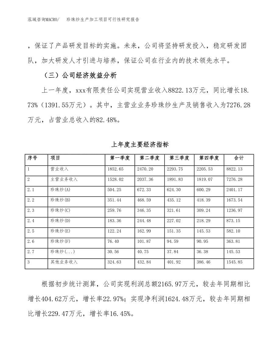 （模板）珍珠纱生产加工项目可行性研究报告_第5页