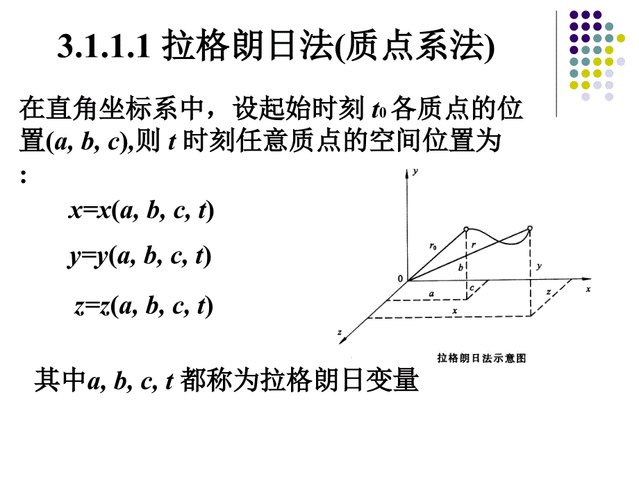 描述流体运动的两种方法(流体运动学)_第4页