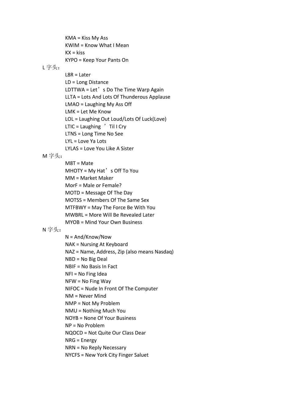 网络常用英语缩写_第5页