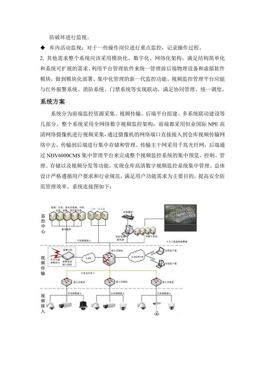物流仓库网络智能化监控系统设计说明_第2页