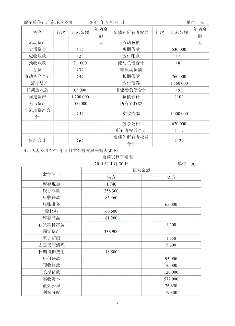 资产负债表专题练习_第4页