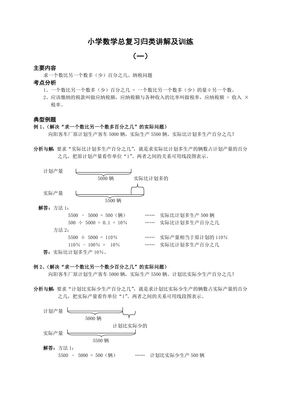 六年级数学下册百分数应用例题及练习_第1页