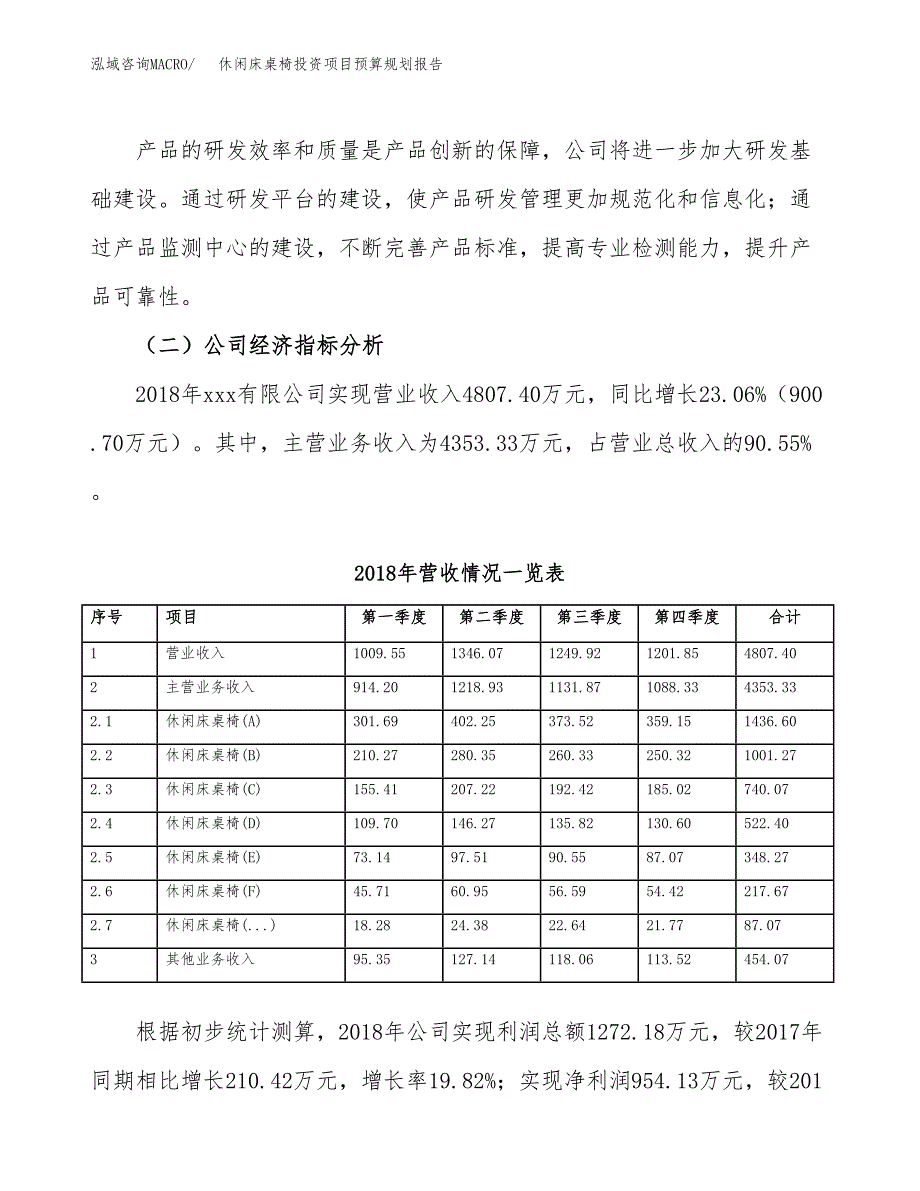 休闲床桌椅投资项目预算规划报告_第3页