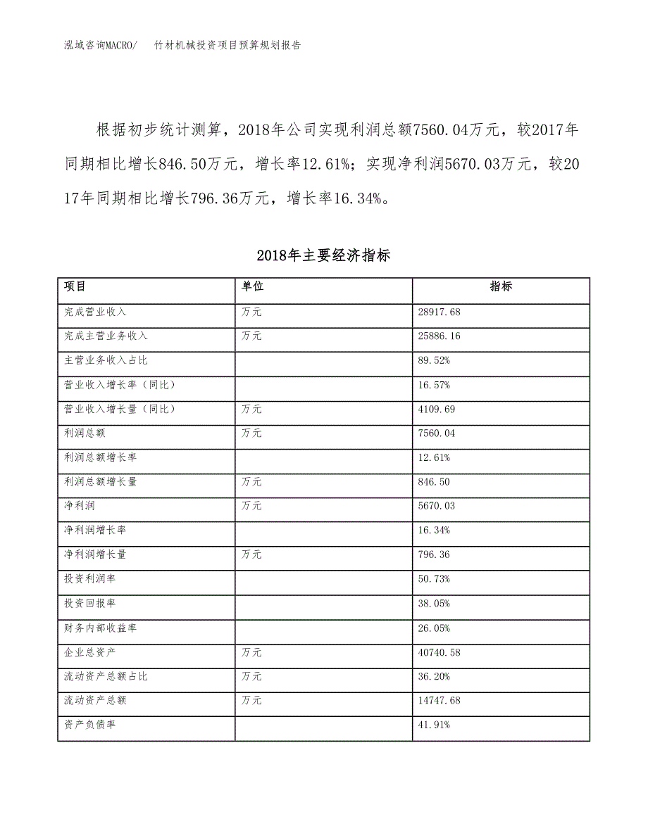 竹材机械投资项目预算规划报告_第4页