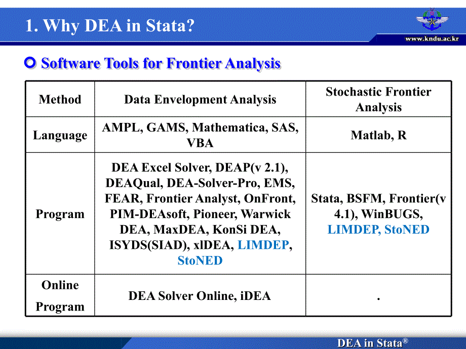 用stata做dea_第3页