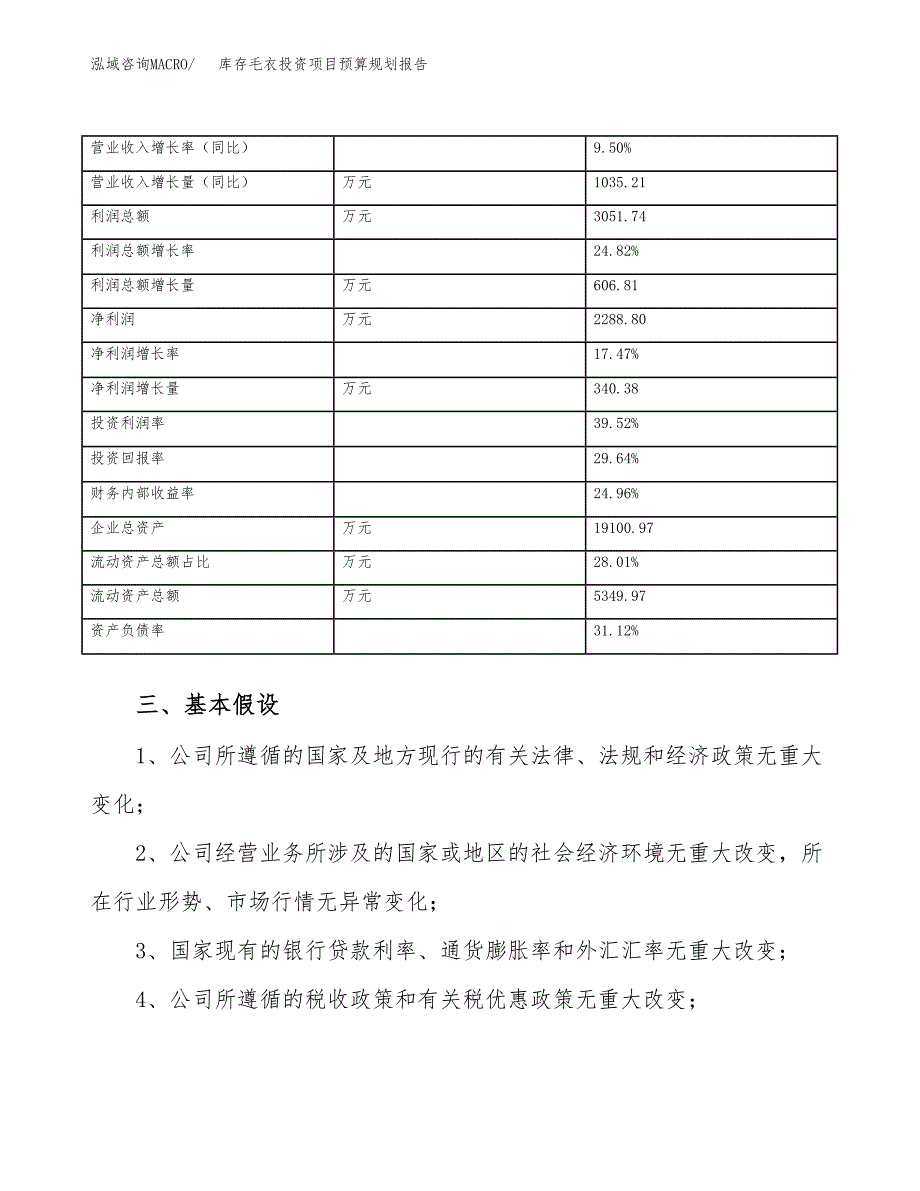 库存毛衣投资项目预算规划报告_第4页