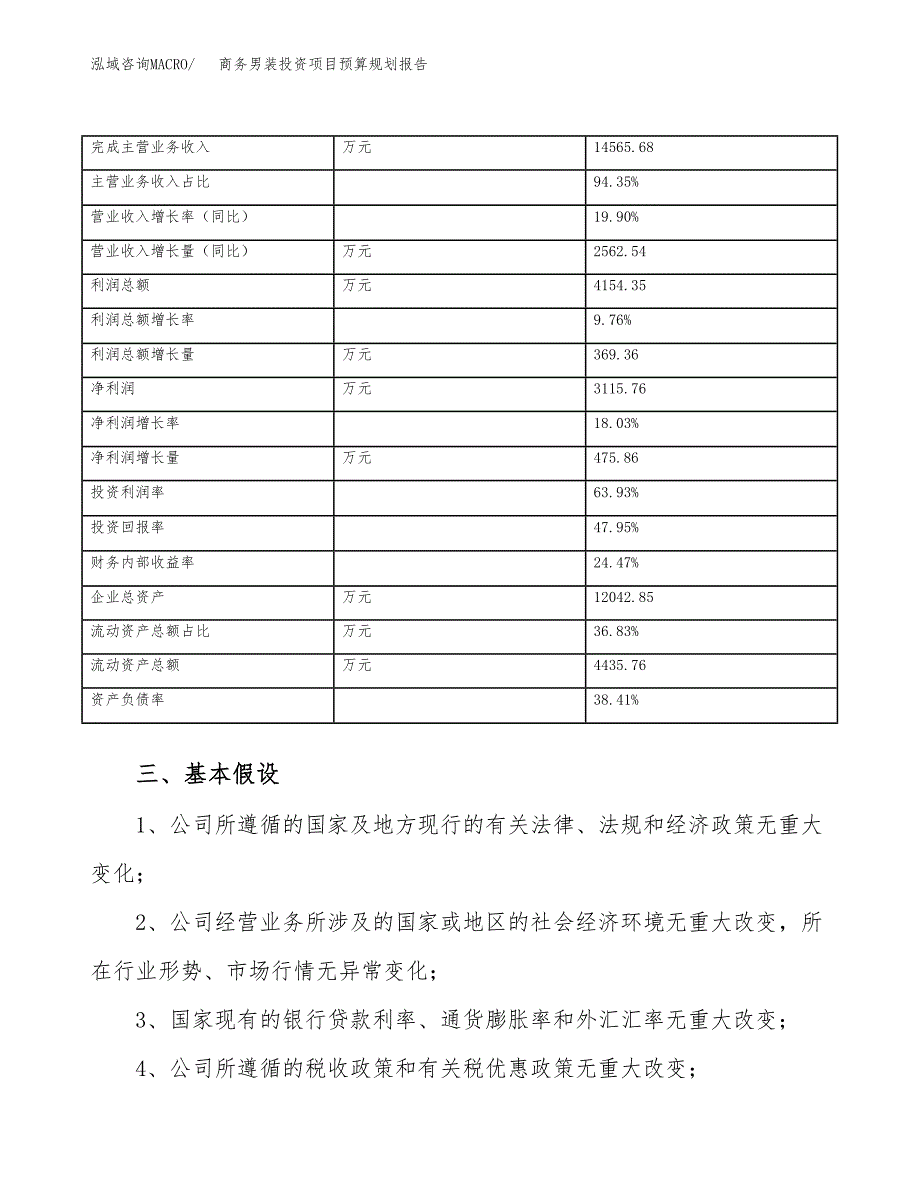 商务男装投资项目预算规划报告_第4页