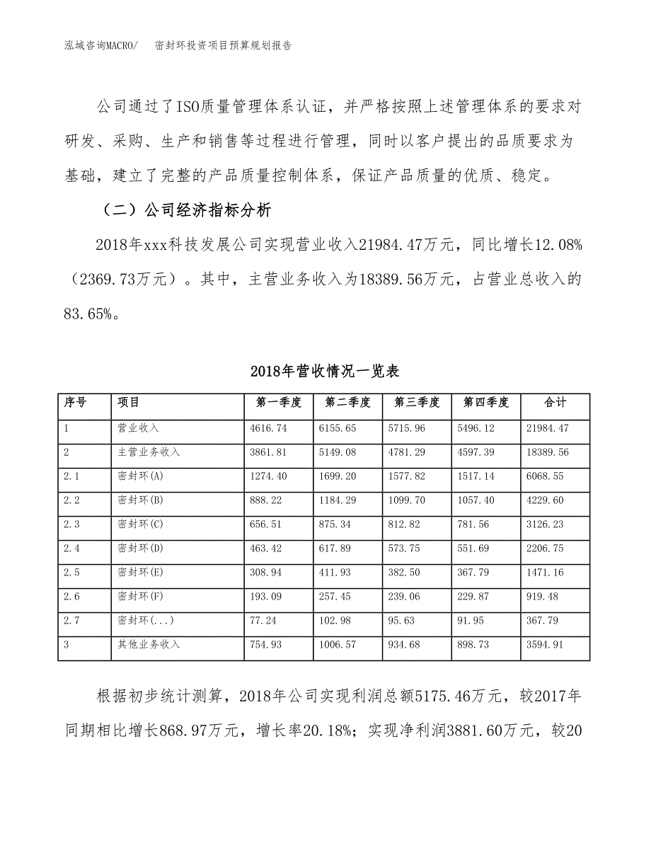 密封环投资项目预算规划报告_第3页