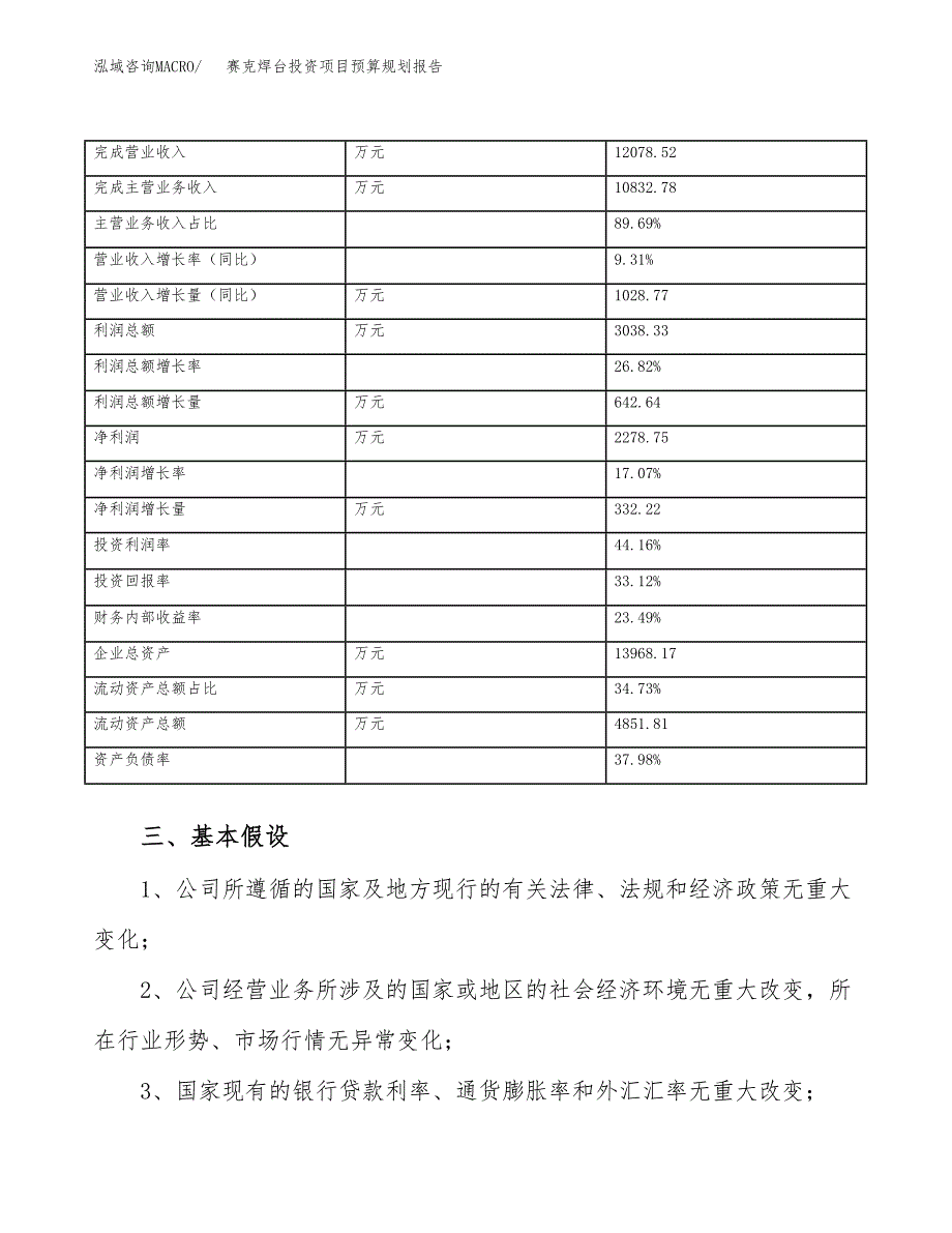 赛克焊台投资项目预算规划报告_第4页