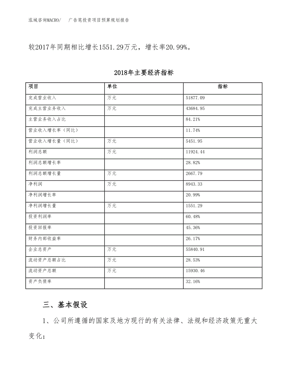 广告笔投资项目预算规划报告_第4页