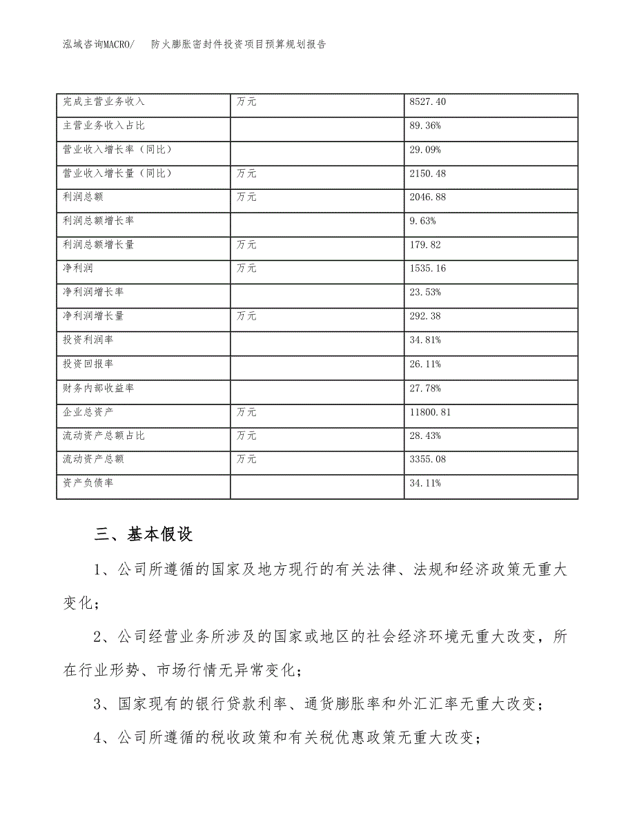 防火膨胀密封件投资项目预算规划报告_第4页