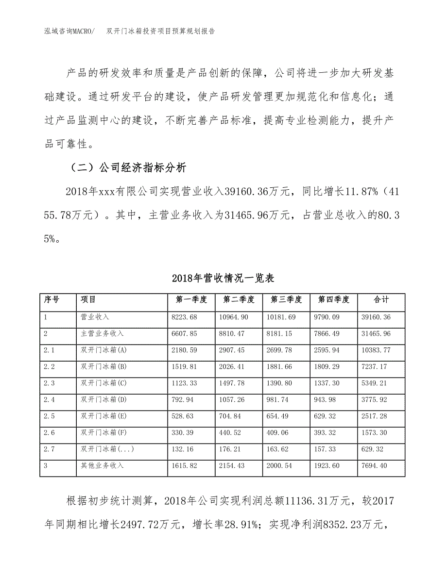 双开门冰箱投资项目预算规划报告_第3页