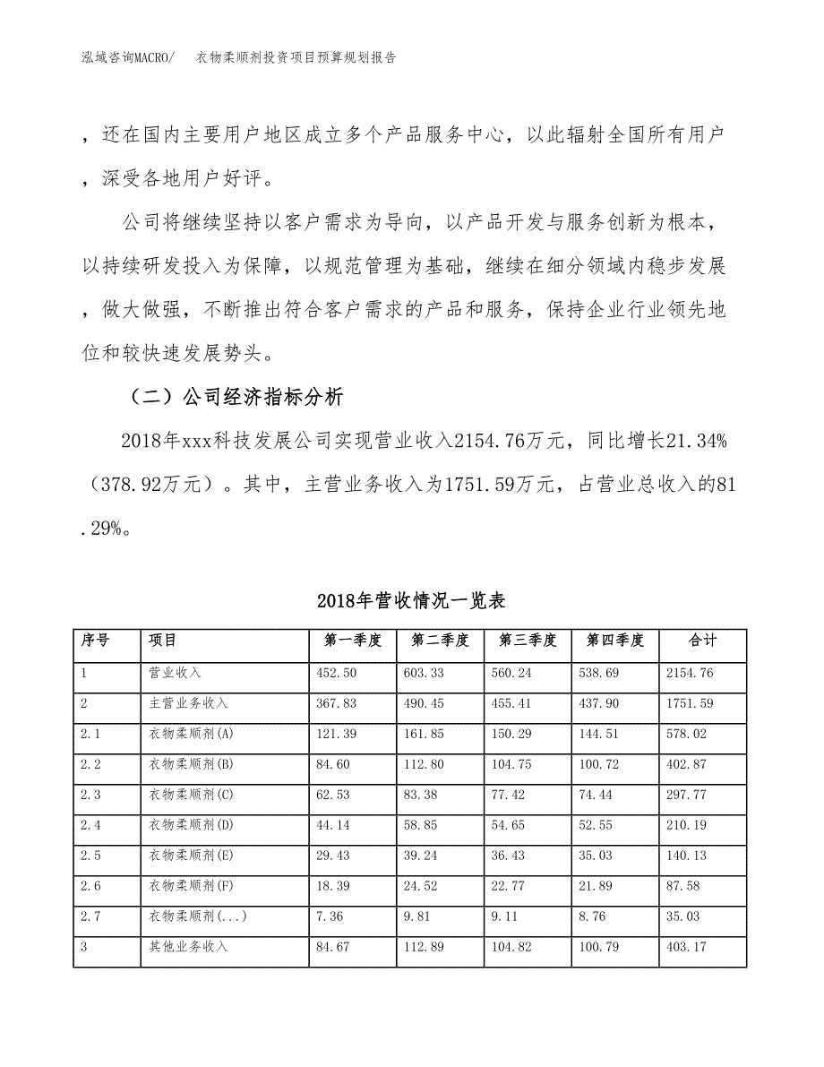 衣物柔顺剂投资项目预算规划报告_第3页