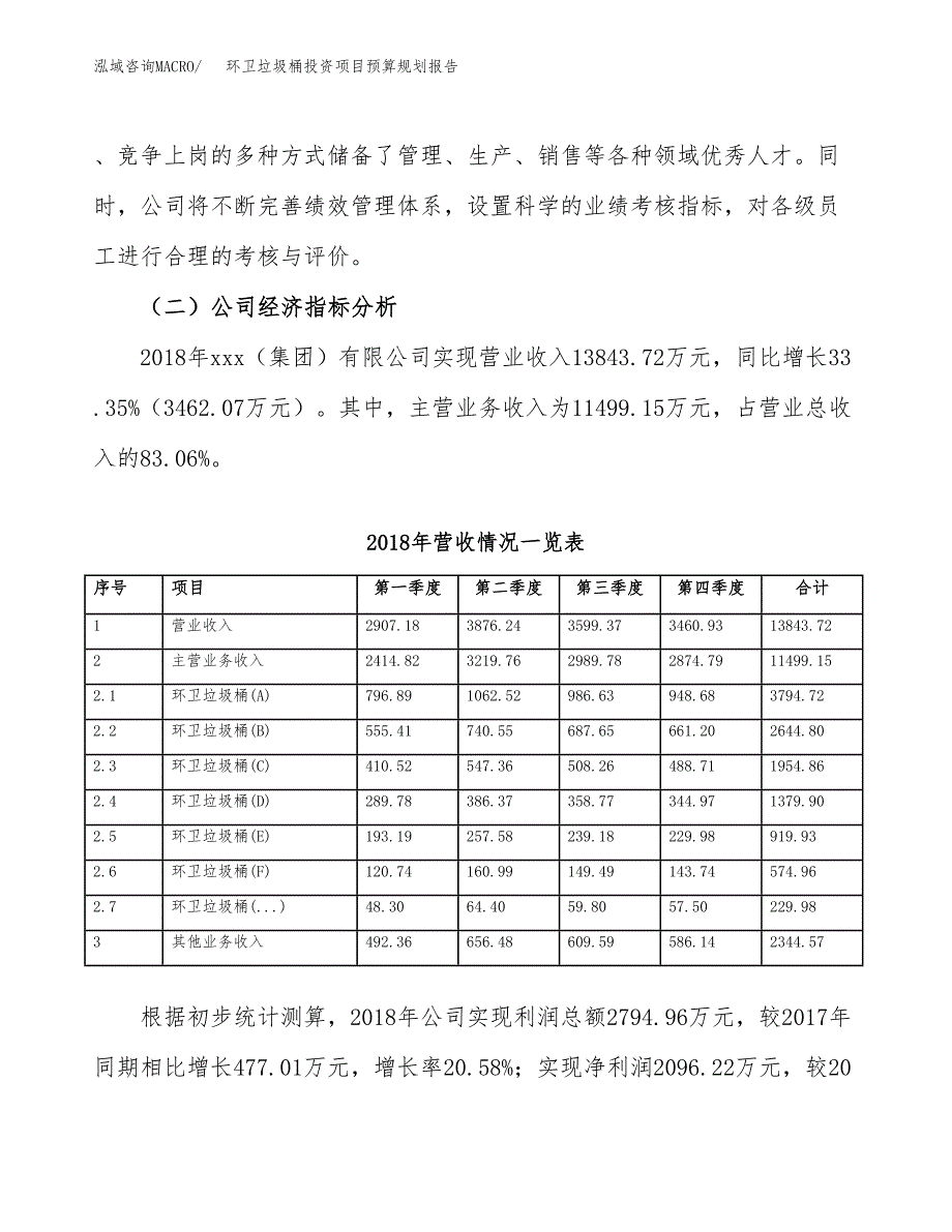 环卫垃圾桶投资项目预算规划报告_第3页