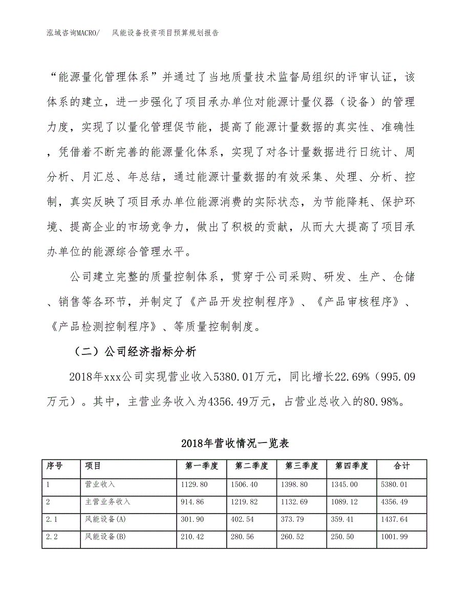 风能设备投资项目预算规划报告_第3页