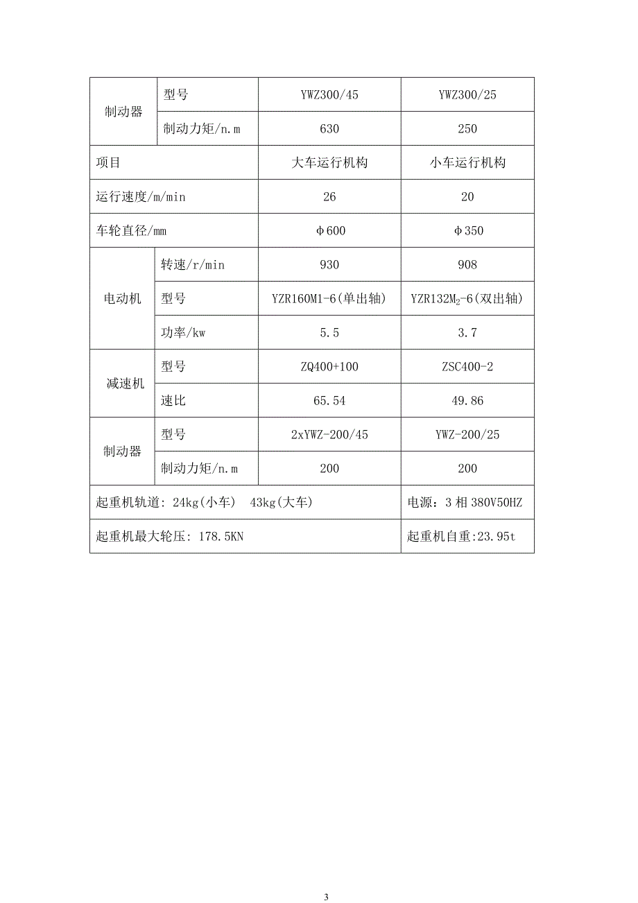 20t双梁桥机起重机说明书新规_第4页